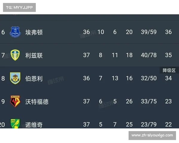 南安普顿卷土重来，英超格局迎洗牌